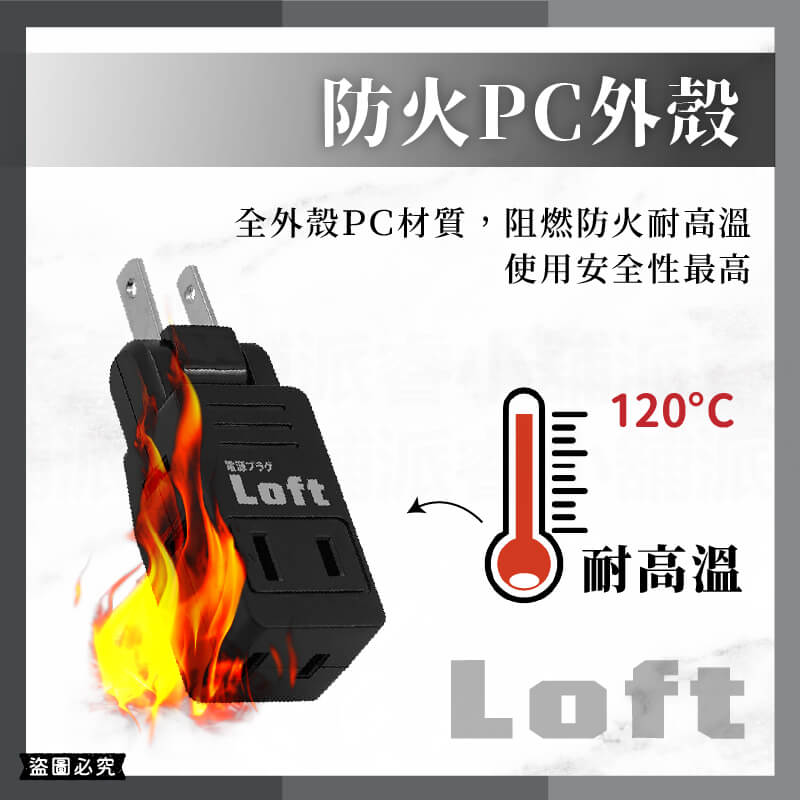 【聖岡 LOFT美式復古工業風壁插分接器】壁插 3轉2插座 分接器 轉接 插座 三面插 USB分接器