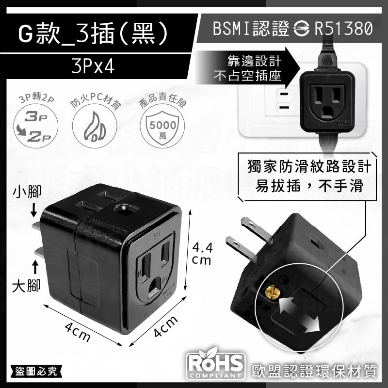 【聖岡 LOFT美式復古工業風壁插分接器】壁插 3轉2插座 分接器 轉接 插座 三面插 USB分接器
