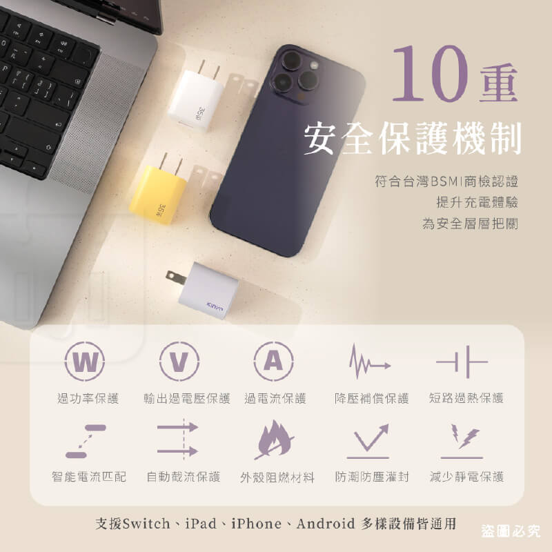 【KINYO 氮化鎵雙孔PD充電器65W/40W/35W/20W】快充 黑科技 mini 國際電壓
