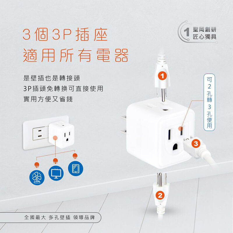 【聖岡科技 美式D型3孔三面插】三面插 壁插 插座擴充 三孔插座 兩孔插頭