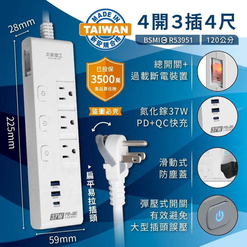 台灣製【GAN氮化鎵超快充USB延長線】防塵蓋 兒童安全 PD+QC 新安規 37W