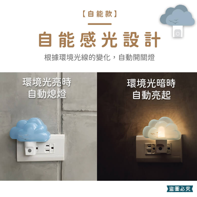 台灣製造【LED造型小夜燈】小夜燈 LED 壁插小夜燈