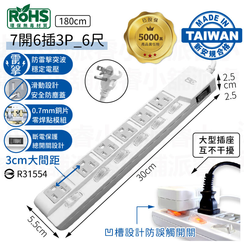 台灣製【防雷擊突波3孔延長線】滑動防塵蓋 加大間距 3P 過載斷電