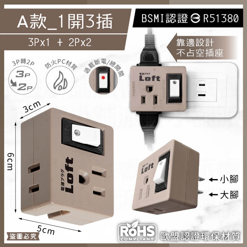 【聖岡 LOFT美式復古工業風壁插分接器】壁插 3轉2插座 分接器 轉接 插座 三面插 USB分接器