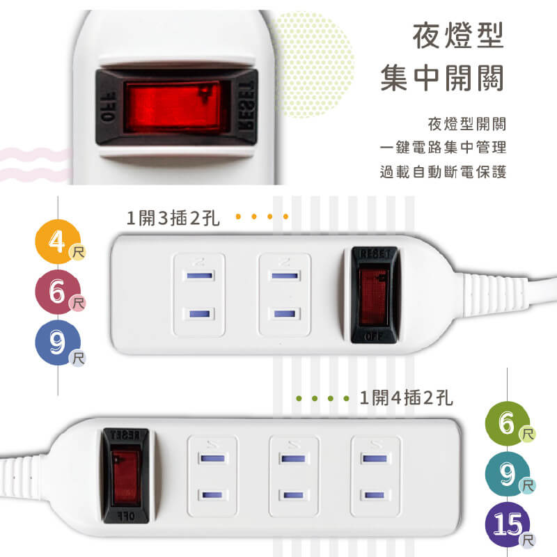 【MAYKA 2孔延長線】延長線 新安規 插孔防塵蓋 平貼式旋轉插頭 防雷擊