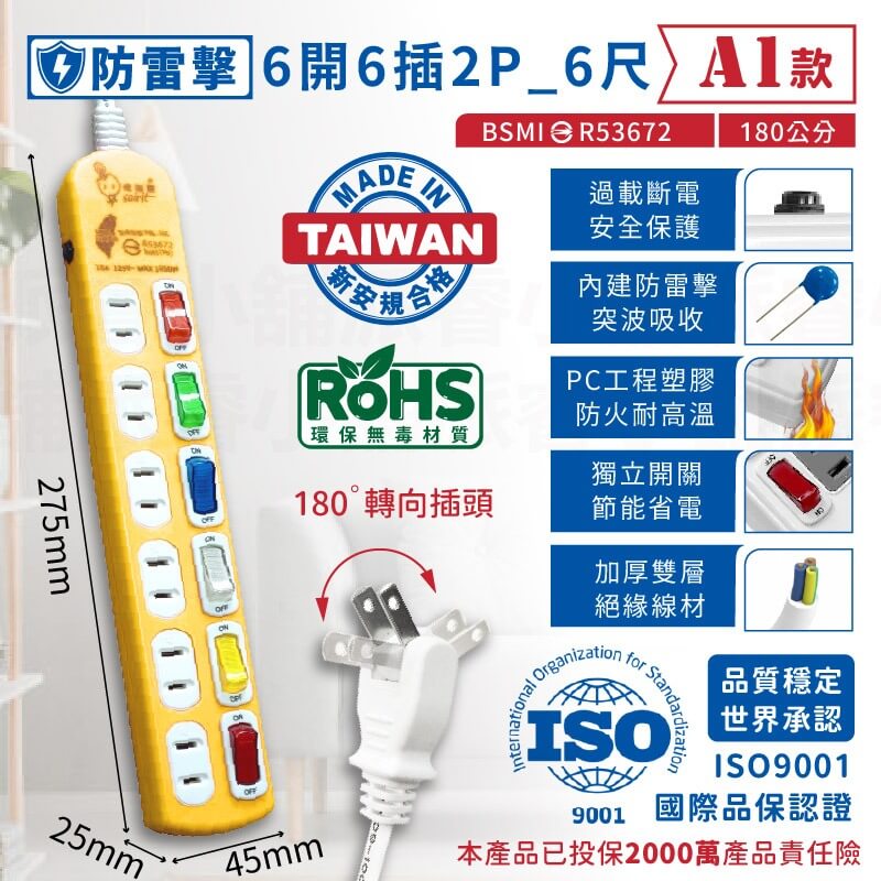 台灣製【馬卡龍色系 過載斷電2P延長線】旋轉插頭 新安規 自動斷電  延長線 2P