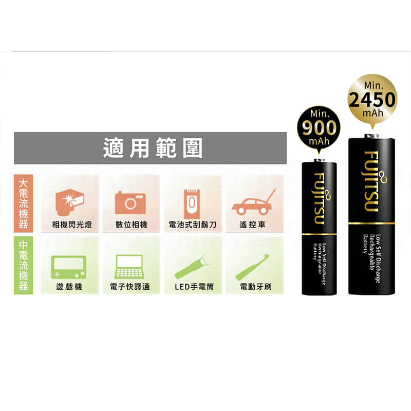 【富士通3號/4號充電電池】鎳氫電池 充電電池 電池 3號電池 4號電池 大容量 富士通電池【LD858】