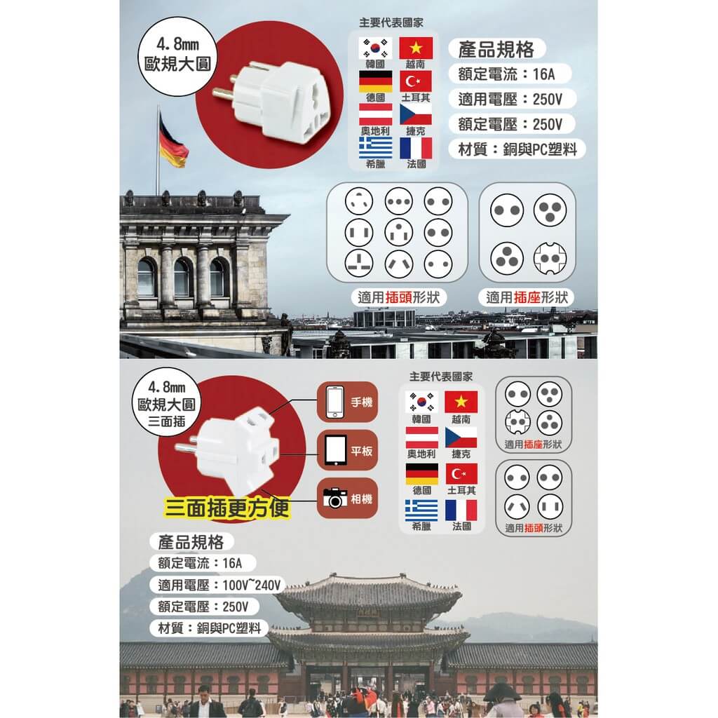 【聖岡科技 萬國轉換插頭】國外旅遊 轉換頭