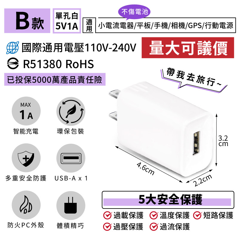 【極速智能充電器】保固 USB充電 豆腐頭 3.1A 2.4A 快充充電頭 5V1A