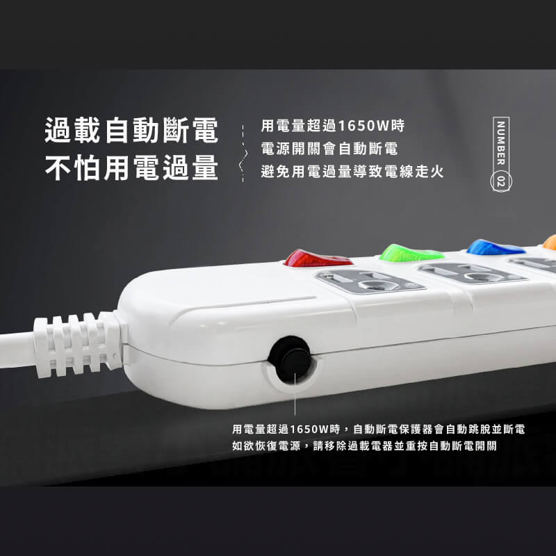 台灣製【過載斷電安全延長線3孔延長線】符合安規標準  安全延長線