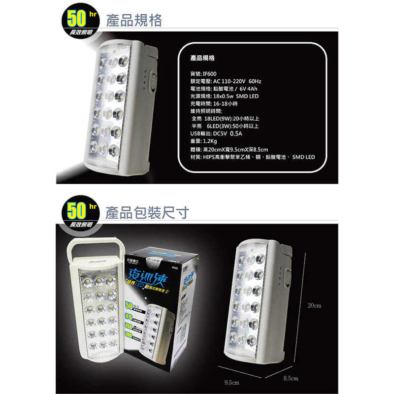 【太星電工 超亮LED充電式照明燈】LED照明燈 露營燈 照明 可USB供電