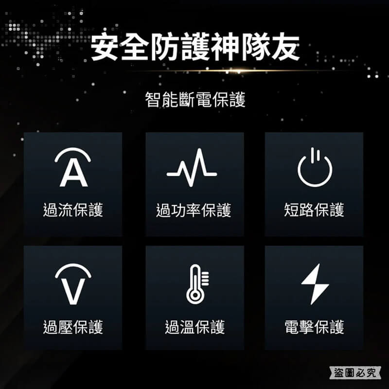 【Panasonic國際牌30W極速USB充電器】快充 充電器 豆腐頭 USB充電 快充 Type-C