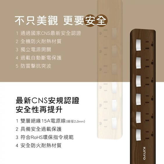 台灣製【6開6插6尺直角延長線】線長1.8M 安全延長線 突波吸收 貼合牆壁