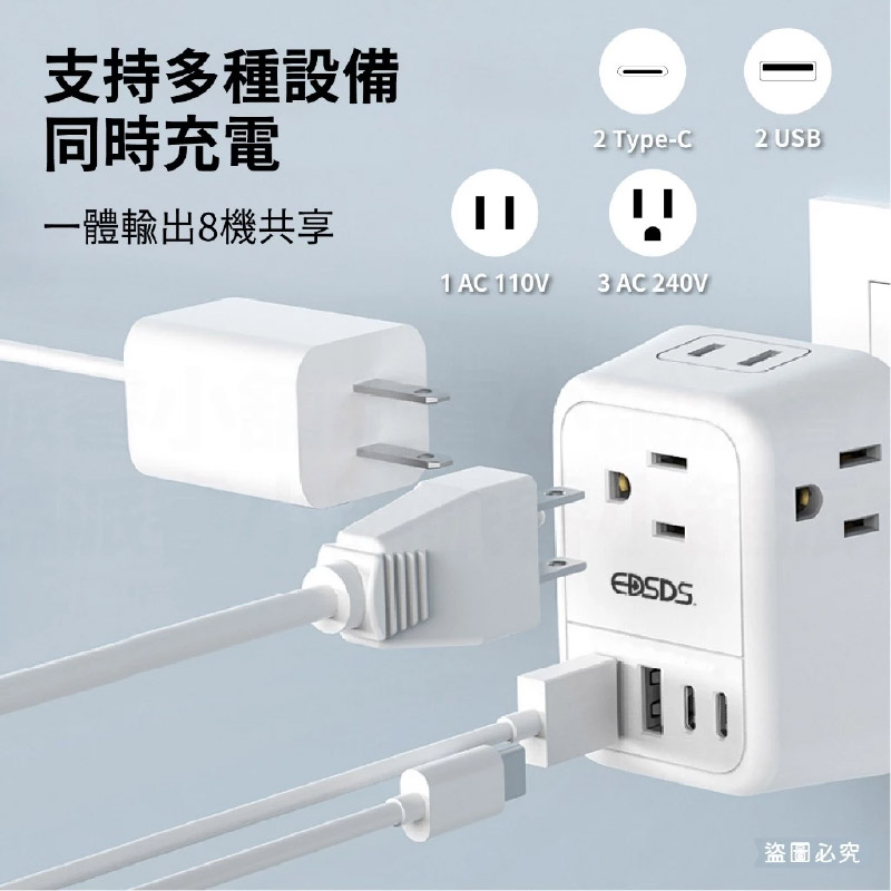 【USB快充節能分接插座】20W快充分接器 壁插 USB插座 插座擴充 插座 開關 擴充 防火材質
