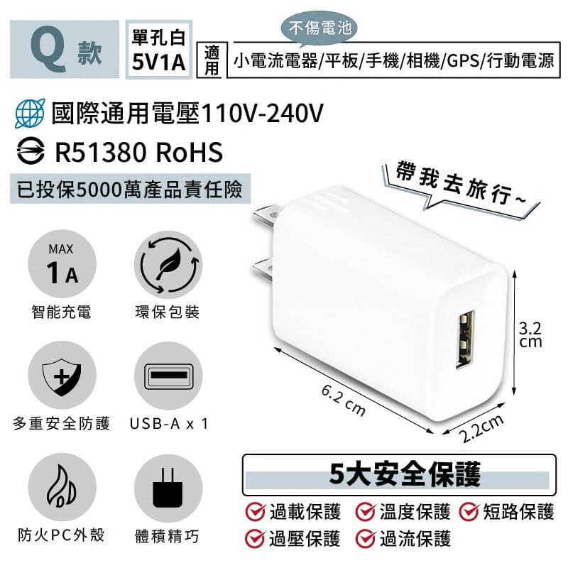 【極速智能充電器】保固 USB充電 豆腐頭 3.1A 2.4A 快充充電頭 5V1A
