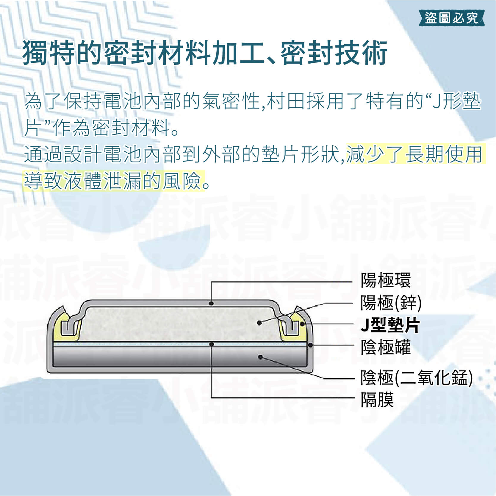 【村田鈕扣電池】鈕扣電池 CR2032 LR41 LR44 SR626SW CR2025 CR1616