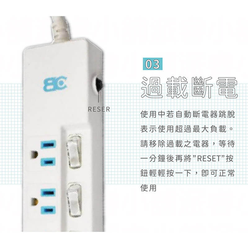 台灣製【新安規 過載斷電獨立開關安全延長線】延長線 加大插孔間距 防雷擊防突波 獨立開關4尺 5尺 8尺【LD549】