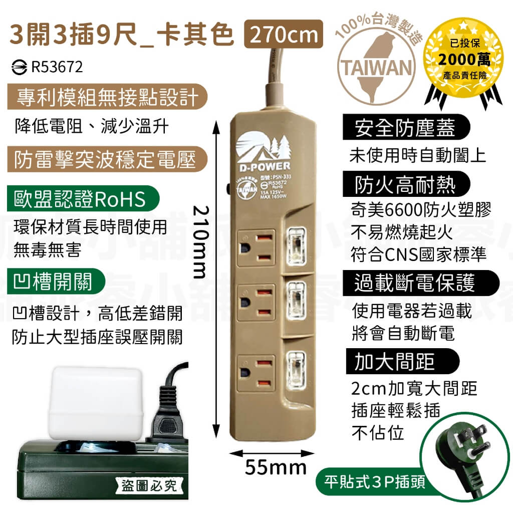 台灣製【軍事/露營風格獨立帶燈開關延長線】軍工風 電源線 過載斷電 突波吸收 防雷擊 防塵蓋 防誤觸開關