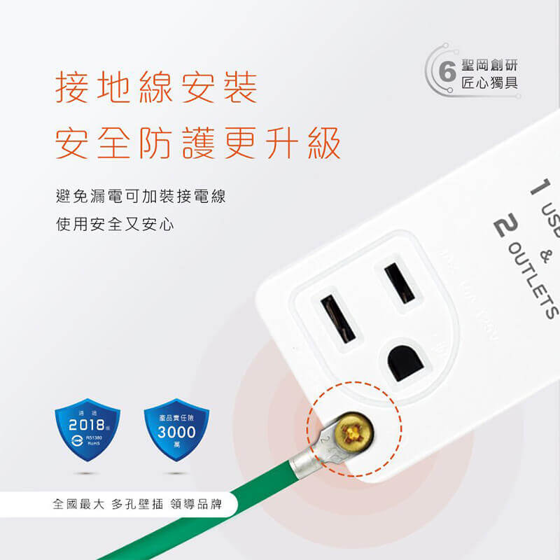 【聖岡急速充電2.4A分接插座】插座 充電 IPAD充電 充電器 USB插座 快充 分接器 豆腐頭【LD771】