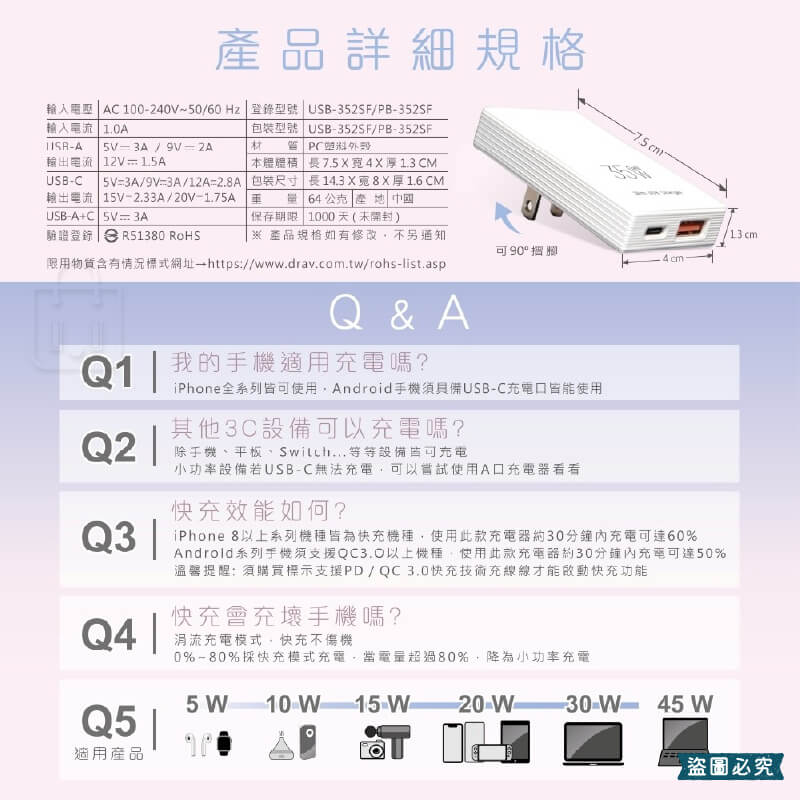 【聖岡科技 35W氮化鎵超薄A+CUSB充電器】充電器 超薄型 氮化鎵