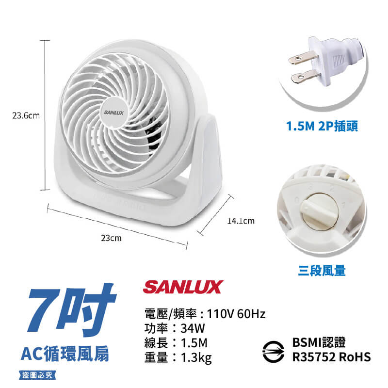 【SANLUX 7吋AC循環風扇】