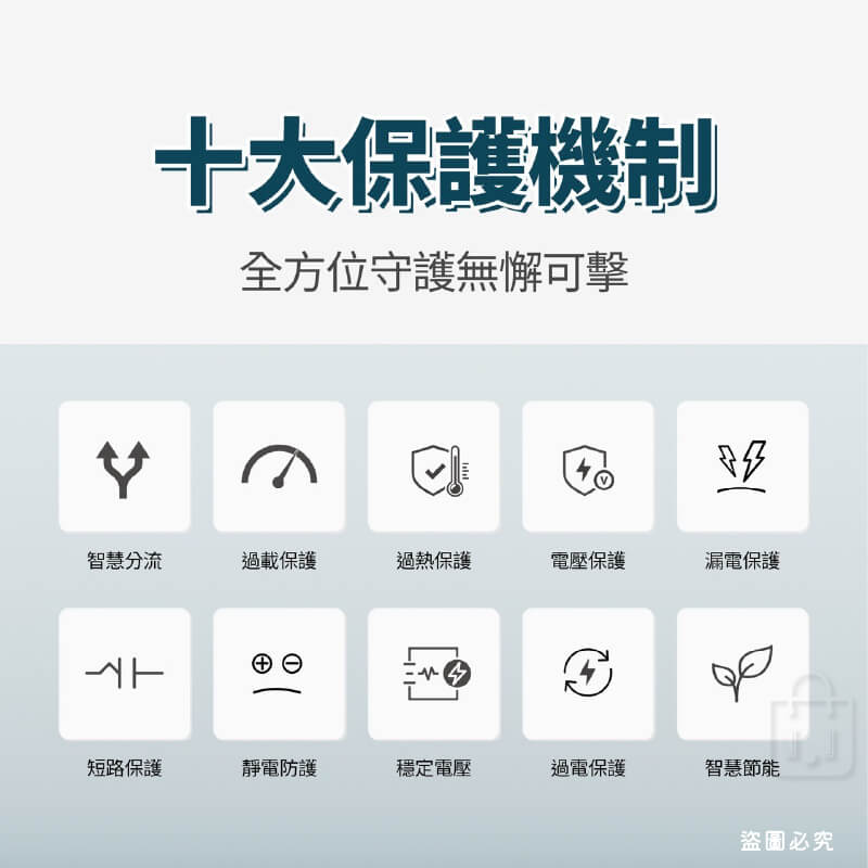 【65W USB氮化鎵閃充延長線 4孔】氮化鎵 新安規 Gan 快充延長 PD+QC 4port