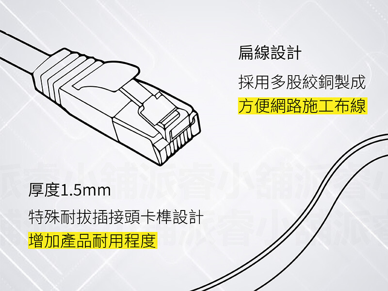 【Cat.6 Cable 歌林高速薄型扁線網路線】超扁線 寬帶線 網路線 【LD706】