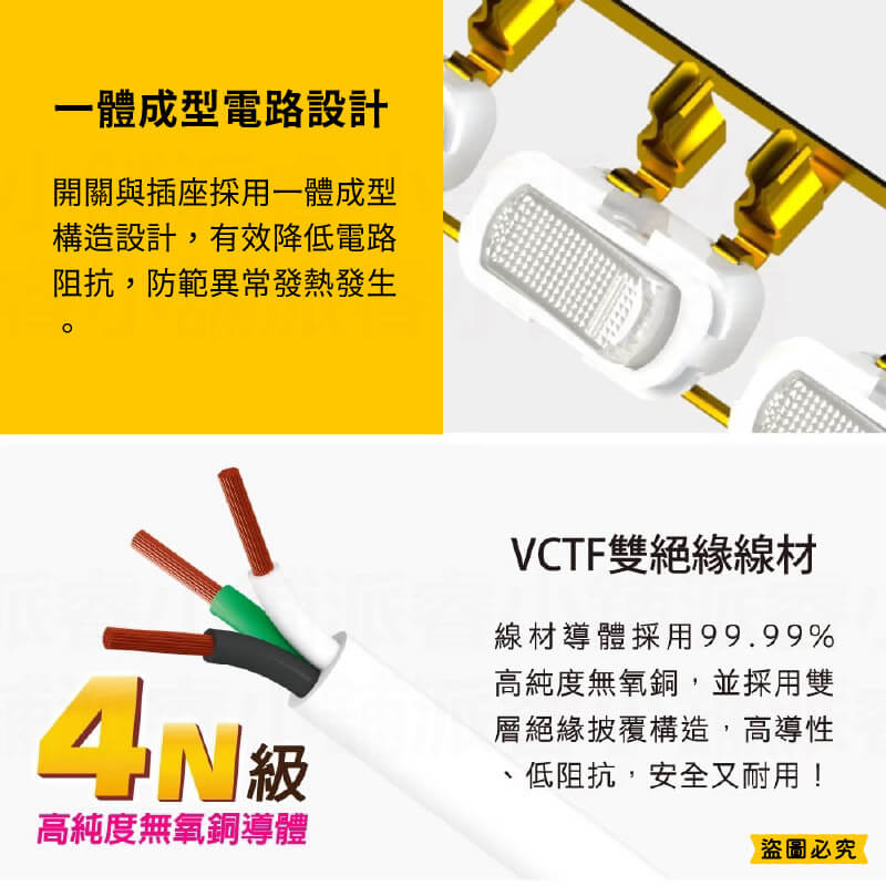 台灣製【7開6插3P延長線】加大間距 總開關 獨立開關 斜面防誤觸 BSMI認證 3P插座 延長線