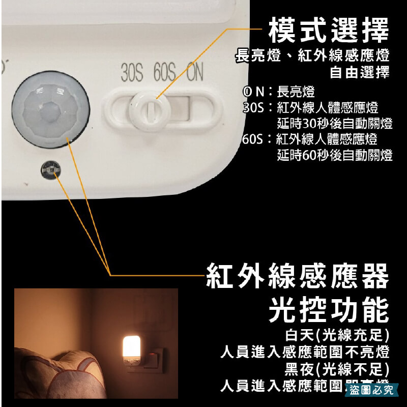 【可調光紅外線感應燈】USB雙孔供電 延時關燈 延長保固 即插即用 黃光 白光 亮度可調 旋轉插座