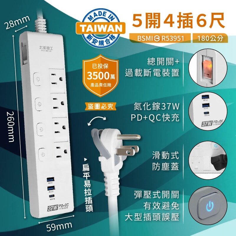 台灣製【GAN氮化鎵超快充USB延長線】防塵蓋 兒童安全 PD+QC 新安規 37W