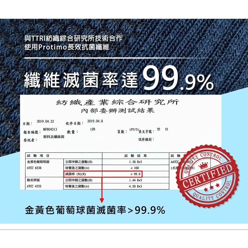 台灣製~測試合格【MORINO 抗菌腳踝足弓加強船襪】襪子 抗菌 吸汗 透氣 足弓加強 船襪 網格 除臭襪【LD579】