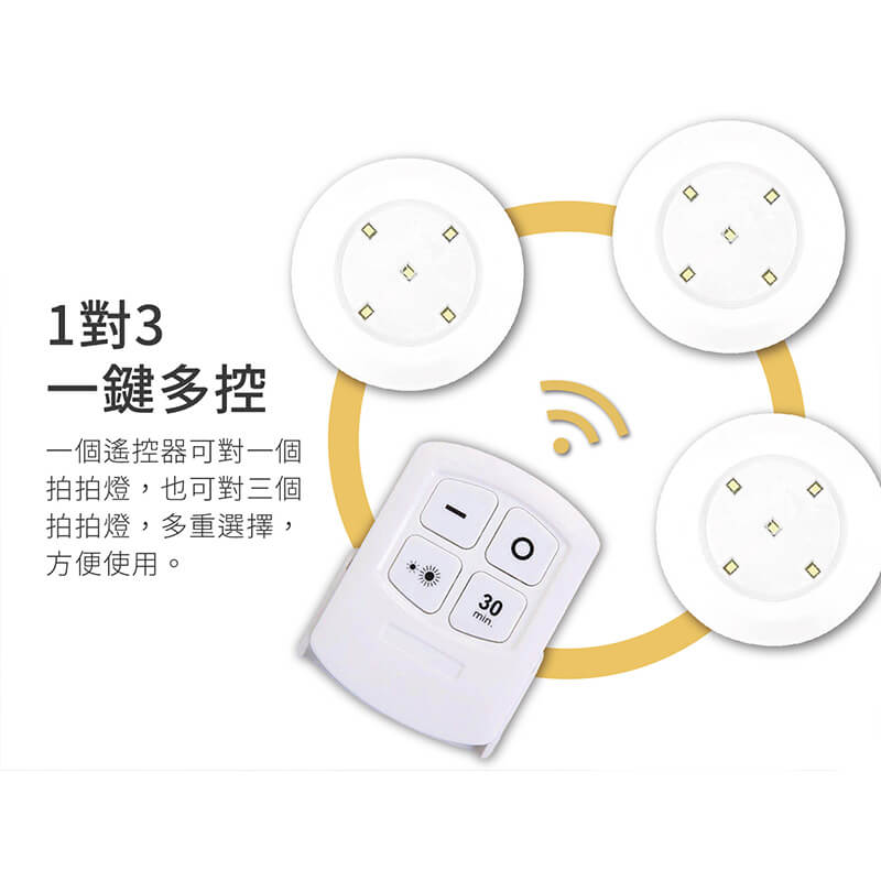 【觸控/遙控雙功能拍拍燈】拍拍燈 照明燈 可黏貼可攜帶 可觸控可遙控 一拍即亮