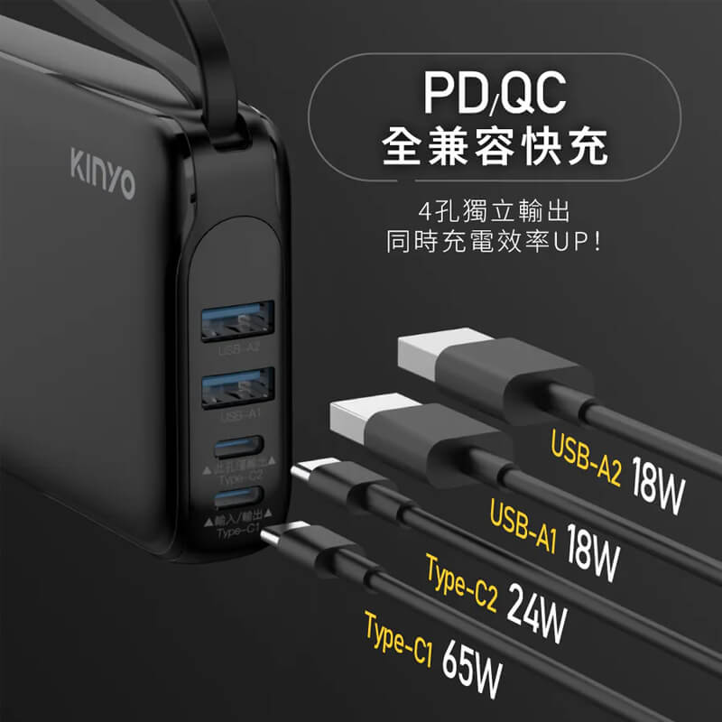 【KINYO 大容量商務極速充行動電源】4個裝置同時充電 筆電也能充 PD65W 行充 快充