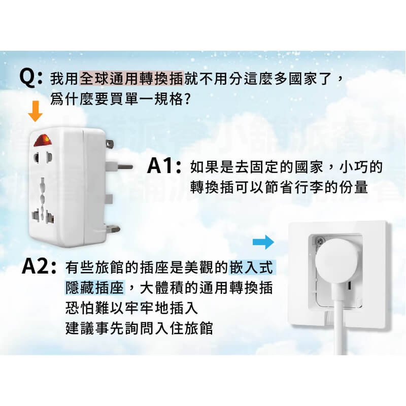 【旅行萬用轉接頭】萬用插座 國外旅行