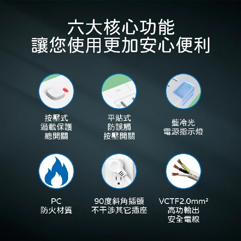 新式按壓開關【利百代 5開8插加大間距延長線】斜角插頭 不打架 加大間距 3P 2P 獨立開關