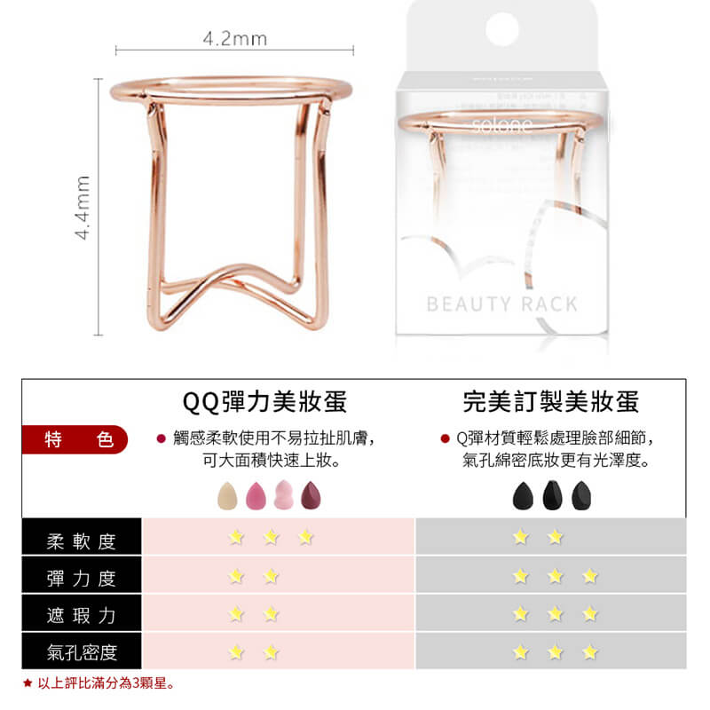 【Solone Hello Kitty聯名美妝蛋】凱蒂貓 美妝蛋 上妝服貼 水滴型 底妝必備 贈玫瑰金蛋架
