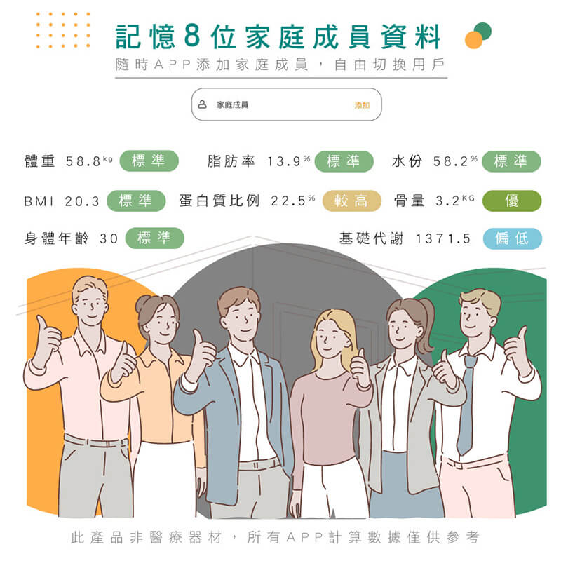 【健康管理體重計】電子體重計 體脂計 減重 體脂肪 體重機 手機藍芽APP連結【LD445】