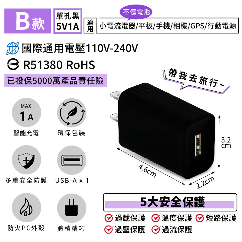 【極速智能充電器】保固 USB充電 豆腐頭 3.1A 2.4A 快充充電頭 5V1A