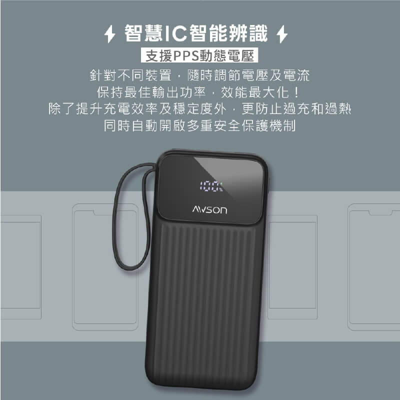 可帶上飛機【AWSON 大容量行動電源】20000mAh 10000mAh 自帶線 20W快充 行充