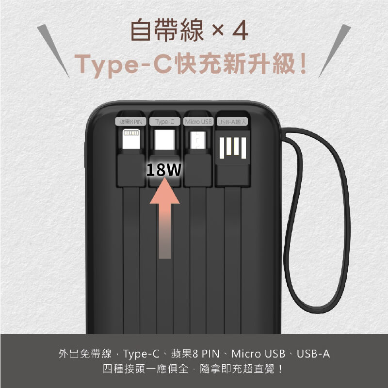 可帶上飛機【AWSON 大容量行動電源】20000mAh 10000mAh 自帶線 20W快充 行充