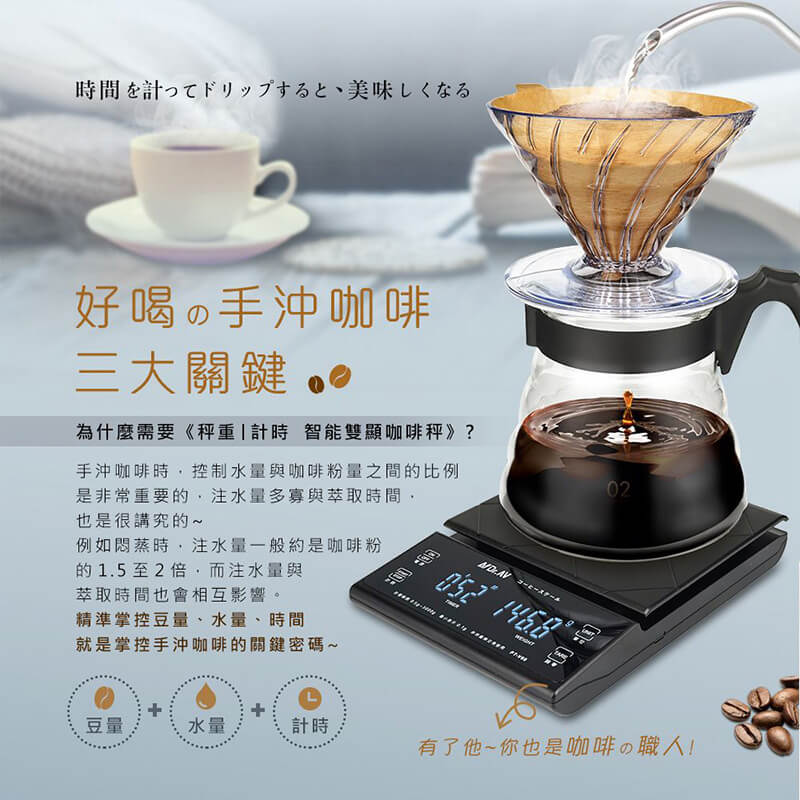 【計時智能雙顯咖啡秤】贈矽膠秤墊 精密秤 烘培秤 廚房秤 料理秤手沖咖啡秤 最大秤重3kg
