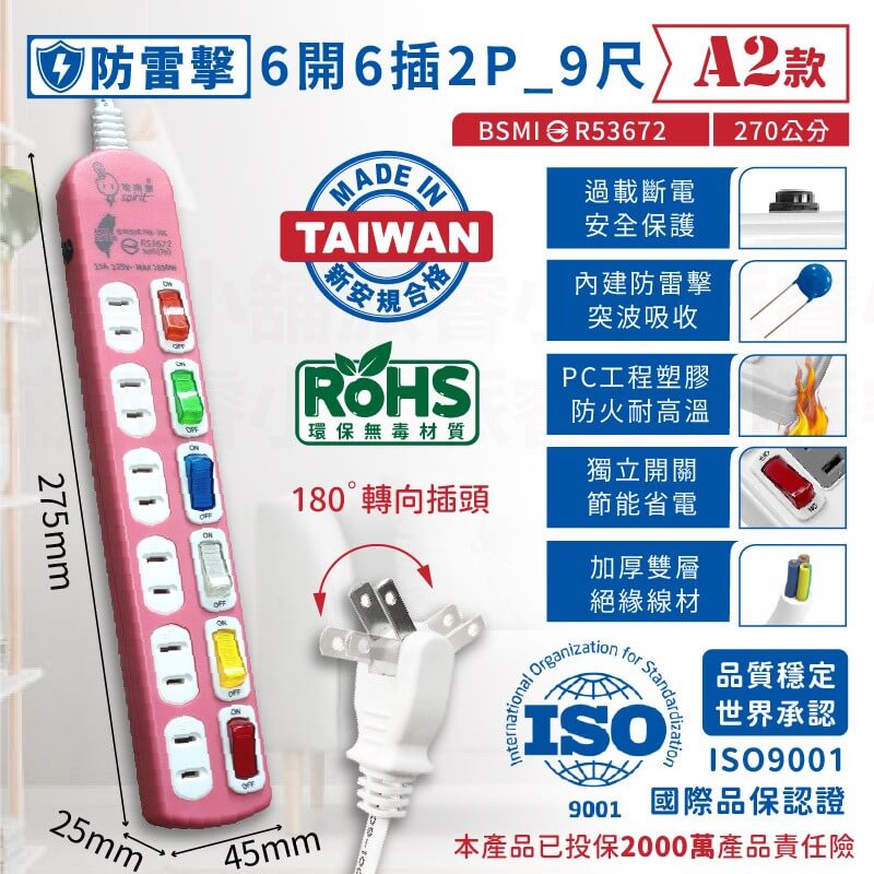台灣製【馬卡龍色系 過載斷電2P延長線】旋轉插頭 新安規 自動斷電  延長線 2P