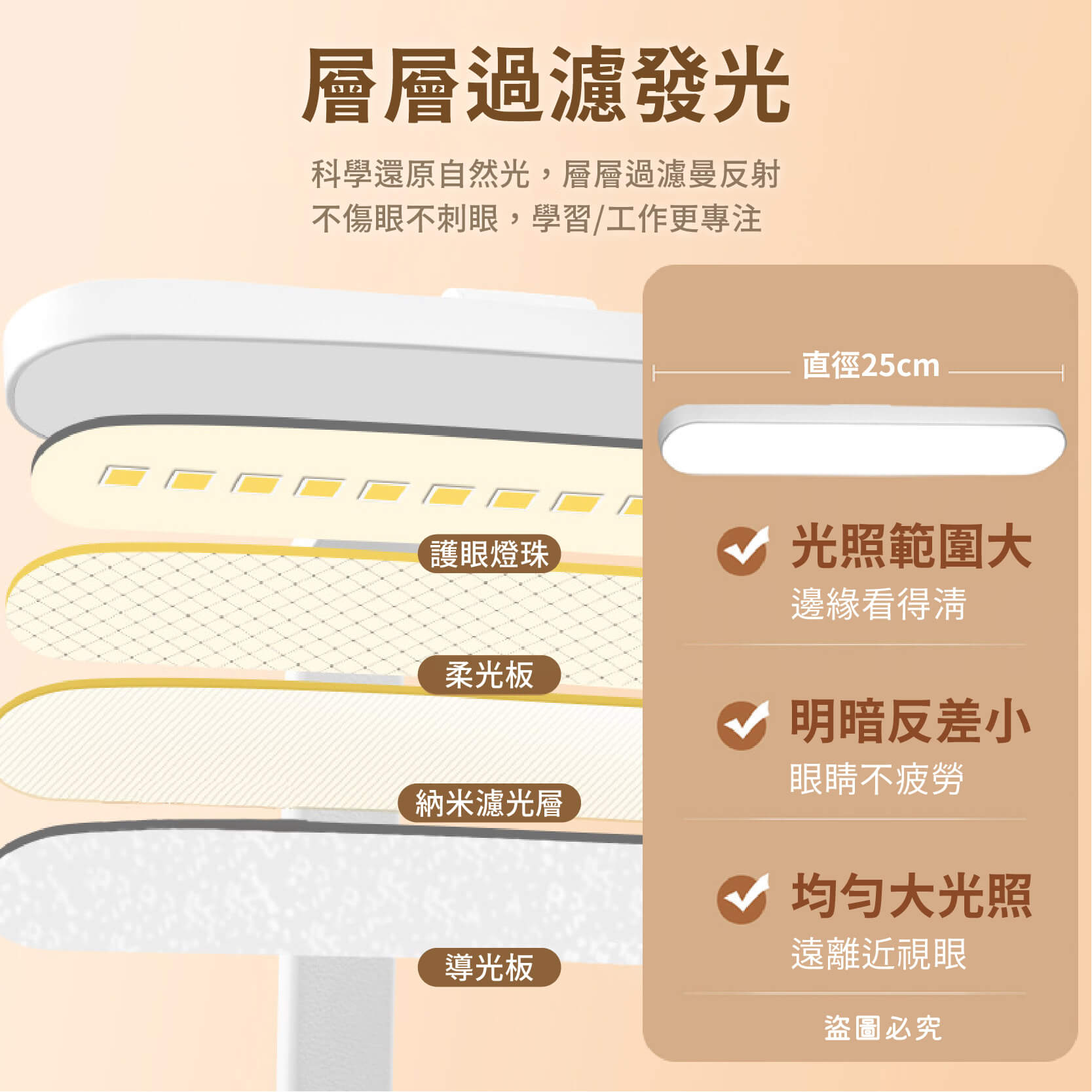 【LED護眼檯燈】桌燈 檯燈 台燈 360度 摺疊檯燈 防近視 觸控 調亮度 5種色光 黃白光 充插兩用