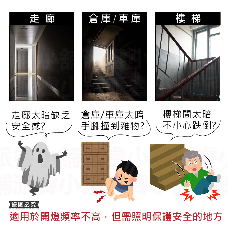 【5W白光紅外線感應燈】白光 感應燈 紅外線感應燈 節能省電 360度可彎 感應燈 插頭小夜燈