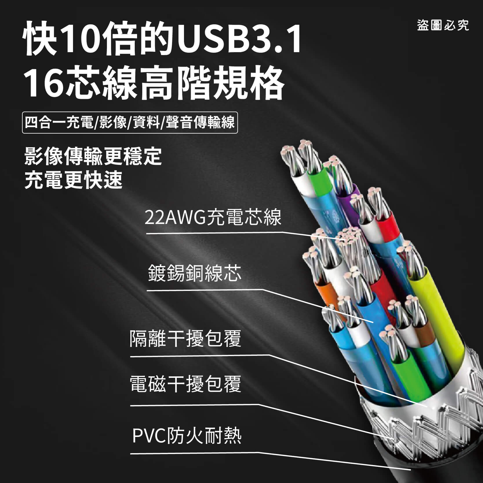 台灣製【四合一充電傳輸線】100W 四合一 充電 充電線 iphone 快充 Type-c 影像 傳輸線【LD923】
