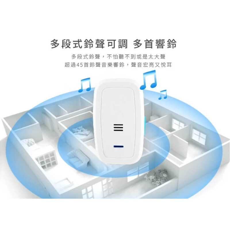 【無線數位門鈴】看護門鈴 居家照護 多種規格 插電式 電池式 門鈴 呼叫器 免安裝無需牽線 無線門鈴【LD713】