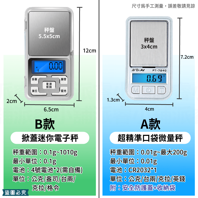 【聖岡超精準迷你電子秤】超精準 口袋型 微量 電子秤 迷你 藍光 五種單位 非供營交易用