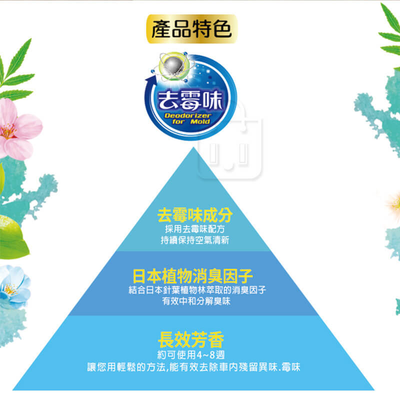 【去味大師 汽車消臭劑(車內專用)】去除異味 分解 清新 車用