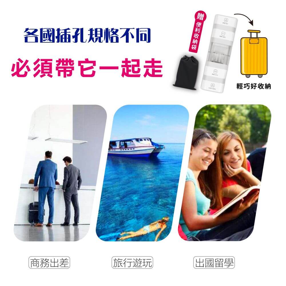 【聖岡 台灣出國轉接插頭組】外國插頭 插座轉換 萬國插 旅遊轉接頭 萬國旅行插頭 全球適用 國外旅遊