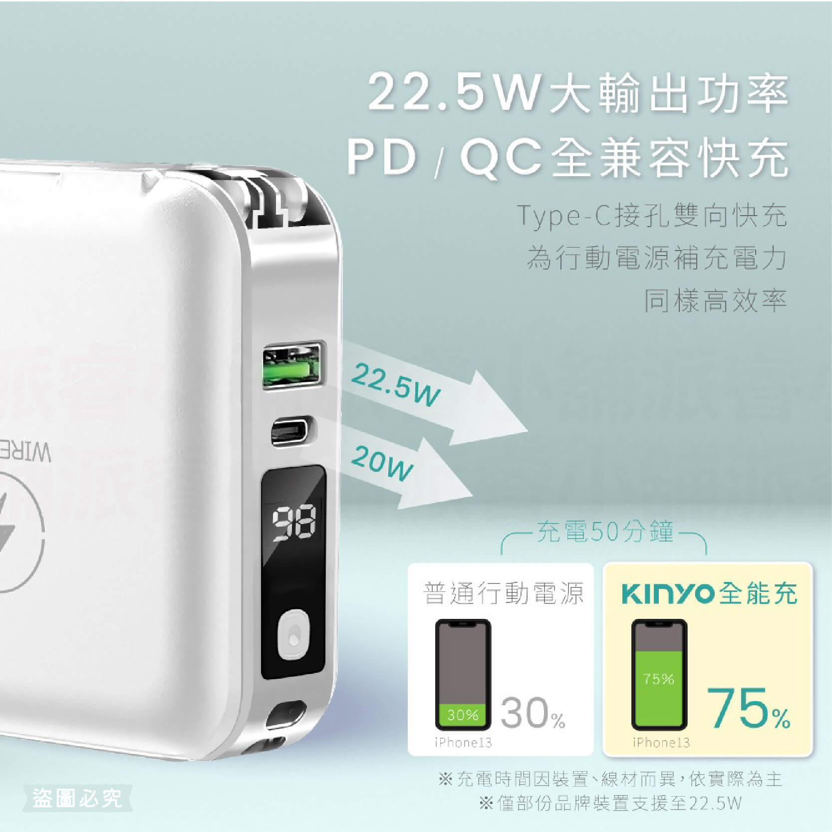 【KINYO 12000mAh 7 in 1雙線夾心行動電源】充電器 手機支架 Type-C 蘋果